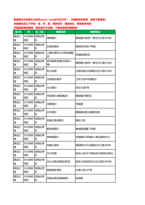 2020新版黑龙江省大兴安岭地区加格达奇区烟酒工商企业公司商家名录名单黄页联系电话号码地址大全72家