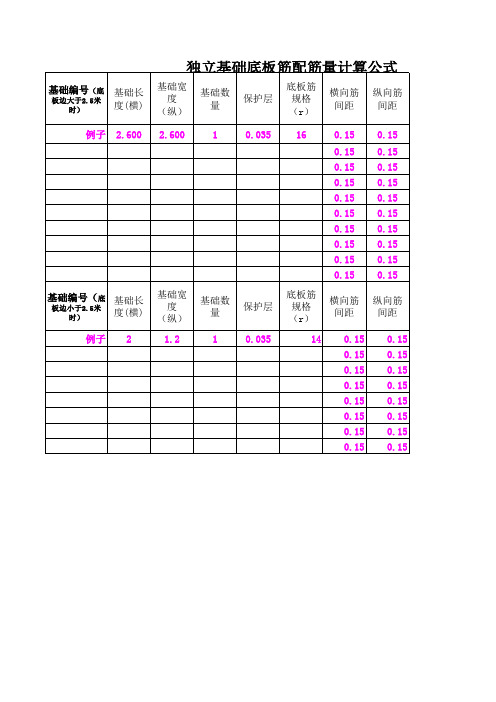 独立基础底板配筋计算公式