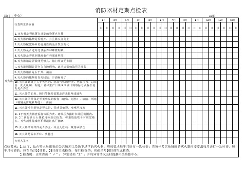 消防器材定期点检表