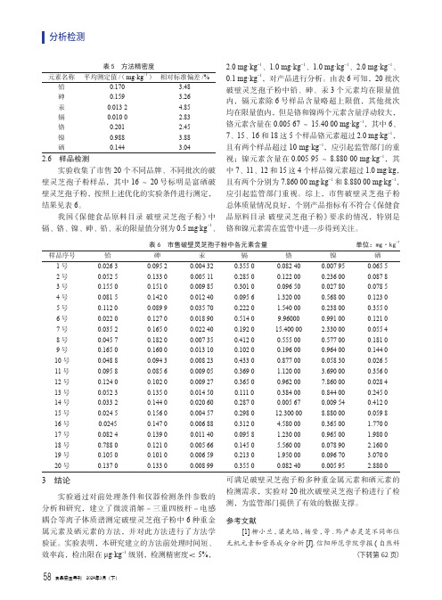 高效液相色谱法快速检测食品中12_种添加剂