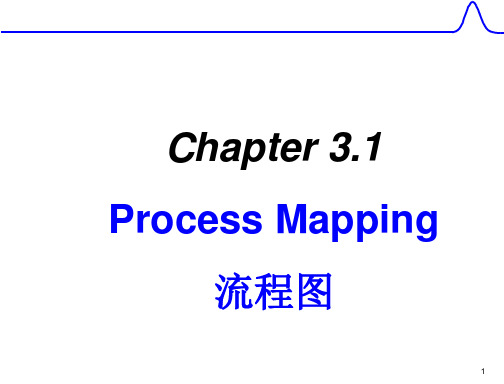 流程图详解-process mapping