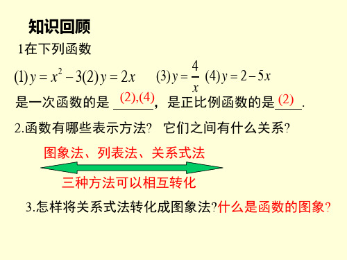 4.3一次函数的图象(1)-2024-2025学年第一学期数学北师大八年级(上册)课件