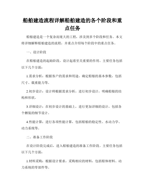 船舶建造流程详解船舶建造的各个阶段和重点任务