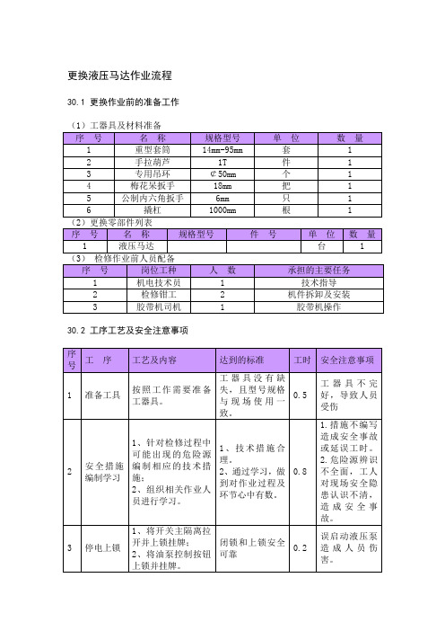 更换液压马达作业流程