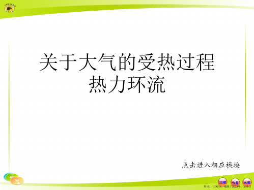 大气的受热过程热力环流