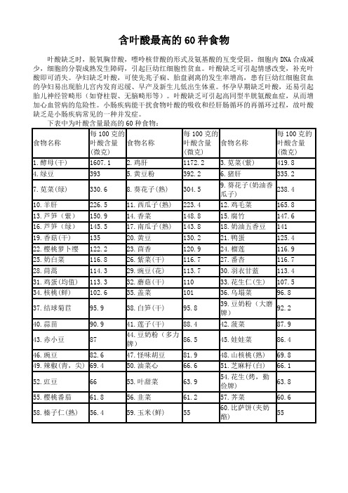 含叶酸最高的60种食物