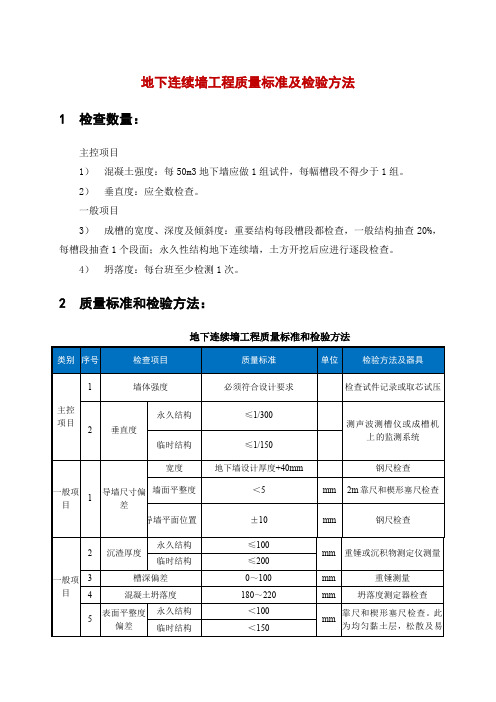 地下连续墙工程质量标准及检验方法 