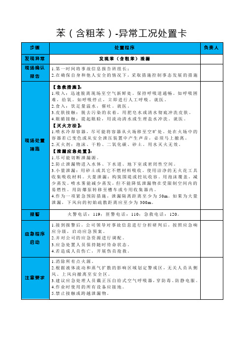 苯(含粗苯)-异常工况处置卡