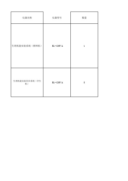 生理机能实验系统.doc