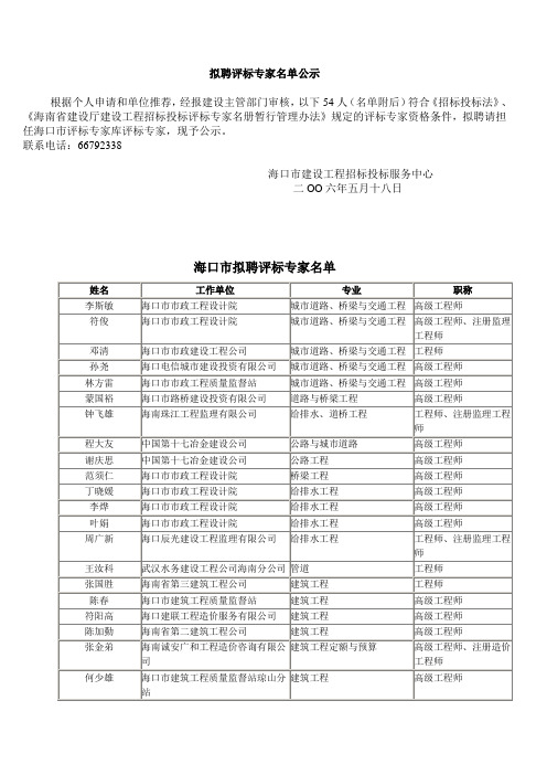 海口市拟聘评标专家名单