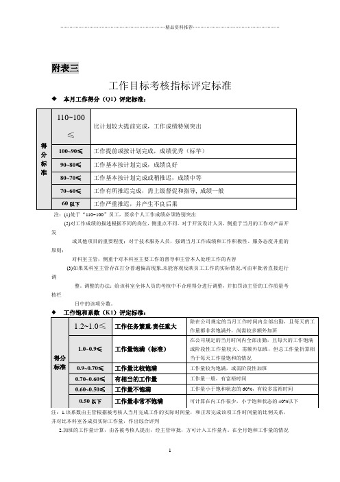 工作目标考核指标评定标准