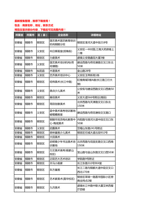 新版安徽省铜陵市美术机构企业公司商家户名录单联系方式地址大全51家