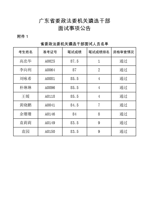 广东省委政法委机关遴选干部