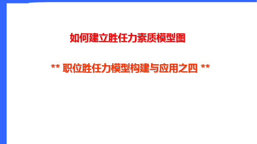 构建胜任力模型培训课件_2-4如何建立胜任力素质模型(结构)