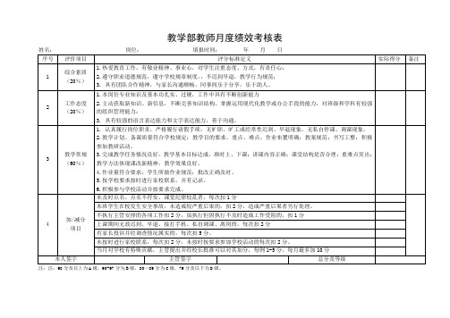 教学部教师月度绩效考核表