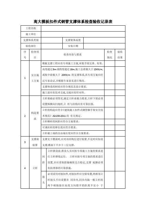 高大模板扣件式钢管支撑体系检查验收记录表