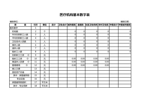 医疗机构基本数字表格