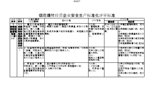 烟花爆竹经营企业安全生产标准化评审标准 安全生产规范化资料