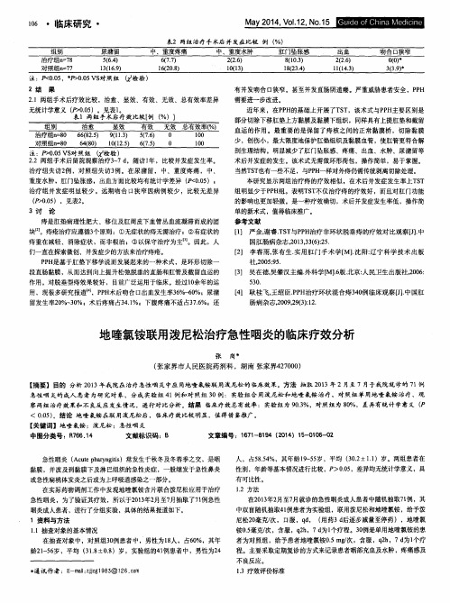 地喹氯铵联用泼尼松治疗急性咽炎的临床疗效分析