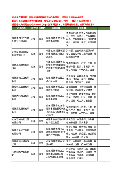 新版山东省淄博盘管器工商企业公司商家名录名单联系方式大全26家