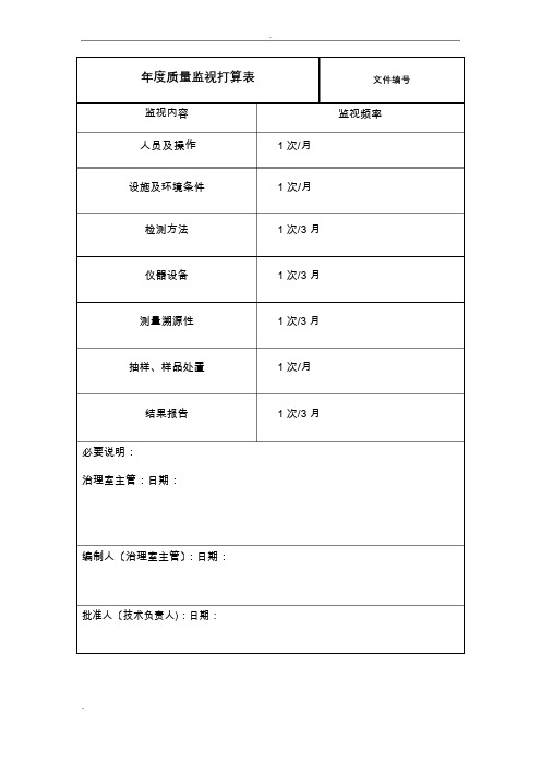 质量监督记录(模版)