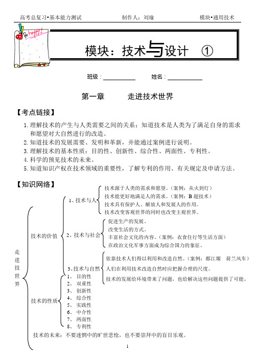 第一章  走进技术世界