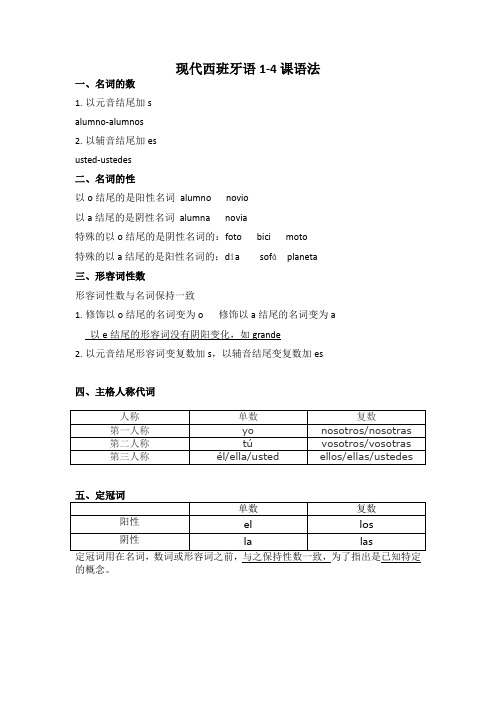 新版现代西班牙语1-4课语法