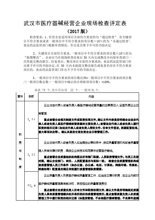 武汉市医疗器械经营企业现场检查评定表