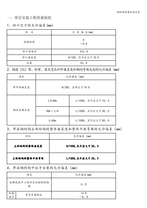 钢结构质量验收内容