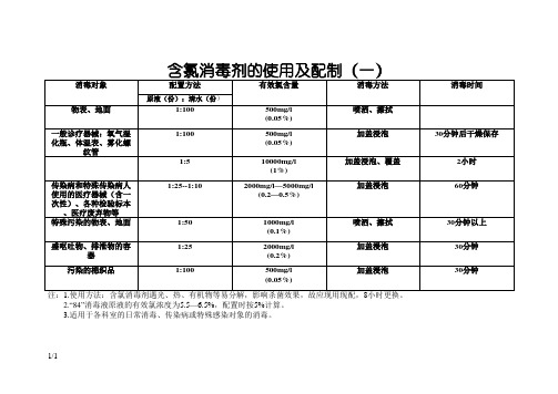 含氯消毒剂的使用及配制