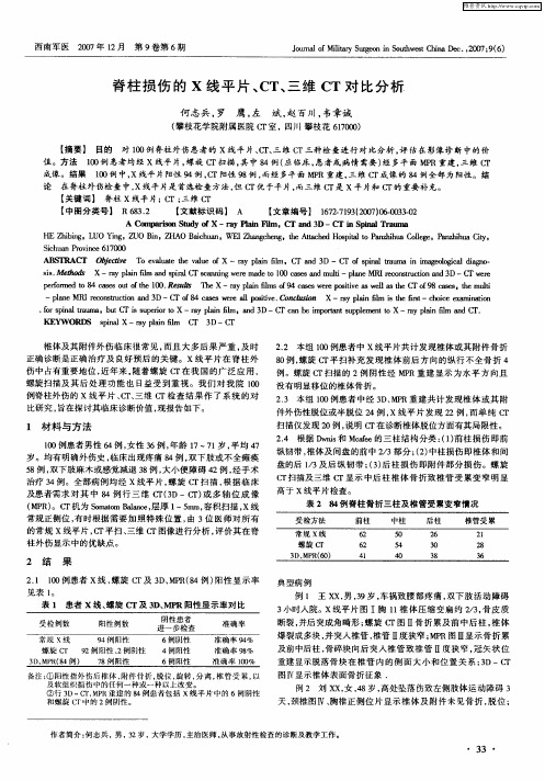 脊柱损伤的X线平片、CT、三维CT对比分析