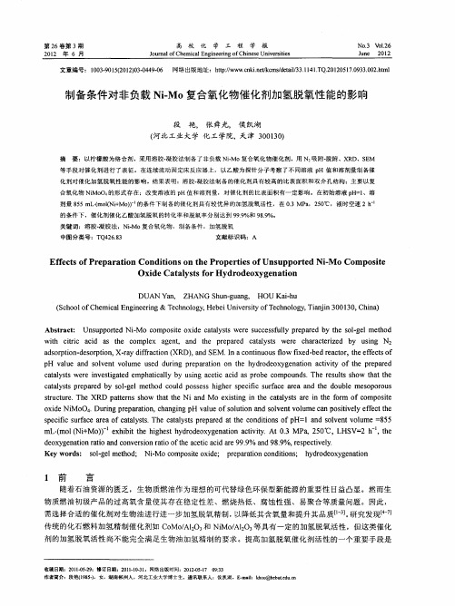 制备条件对非负载Ni-Mo复合氧化物催化剂加氢脱氧性能的影响