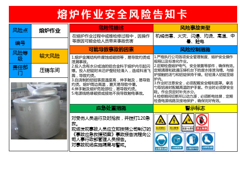 熔炉作业安全风险告知卡