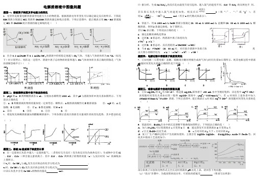 电解质溶液中的图像问题