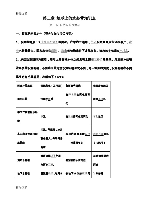 最新人教版高中地理必修一第三章-地球上的水知识点