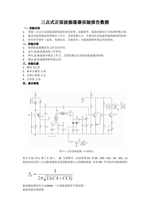 三点式正弦波振荡器实验报告数据