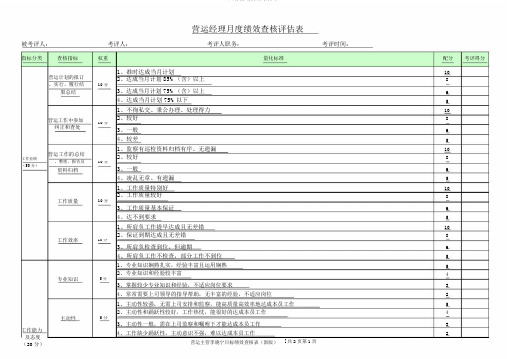 运营经理绩效考核表