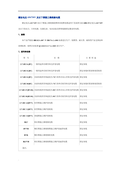 额定电压450-750V及以下聚氯乙烯绝缘电缆标准