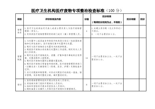 医疗卫生机构医疗废物专项整治检查标准评分表2023