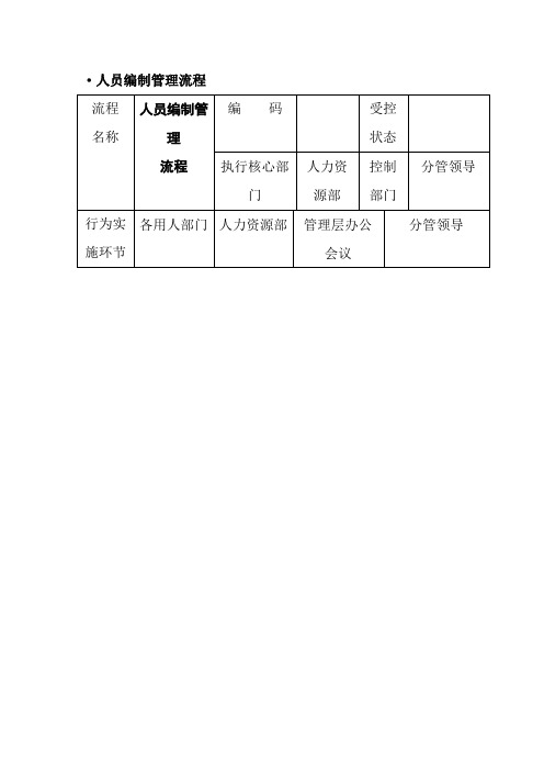 人事行政管理流程图