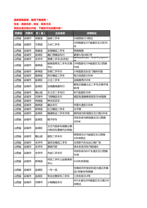 新版山西省运城市二手车企业公司商家户名录单联系方式地址大全172家