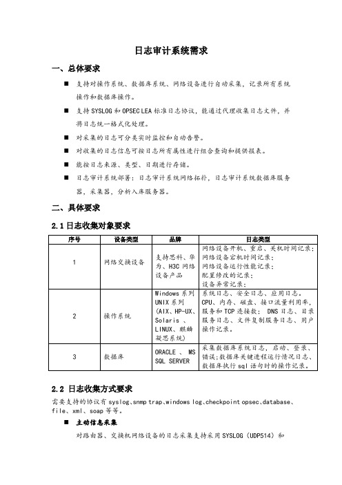 日志审计系统需求说明