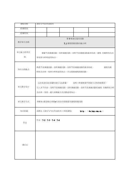 速度控制回路功能分析