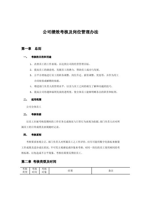 公司绩效考核及岗位管理办法