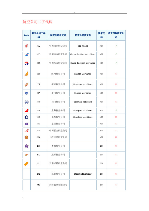 航空公司二字代码