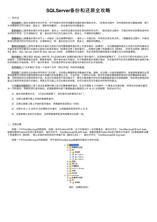 SQLServer备份和还原全攻略