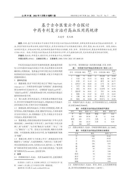 基于古今医案云平台探讨中药专利复方治疗高血压用药规律