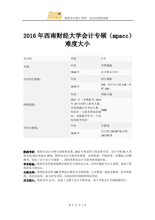 2016年西南财经大学会计专硕(mpacc)难度大小