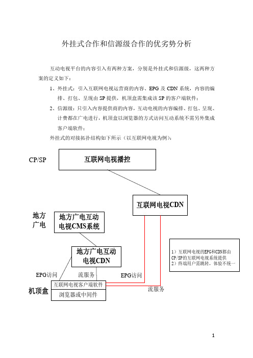 外挂式合作和信源级合作的优劣势分析(初)讲义