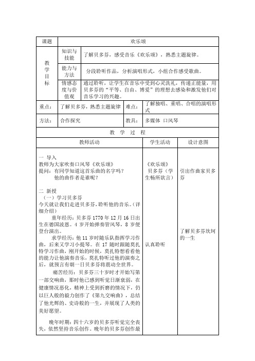 六年级下册音乐教案  7 欢乐颂  人音版(五线谱)